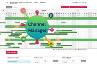 Integration of Channel Manager with various online booking platforms